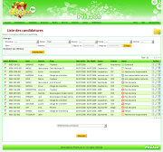 Liste des candidatures